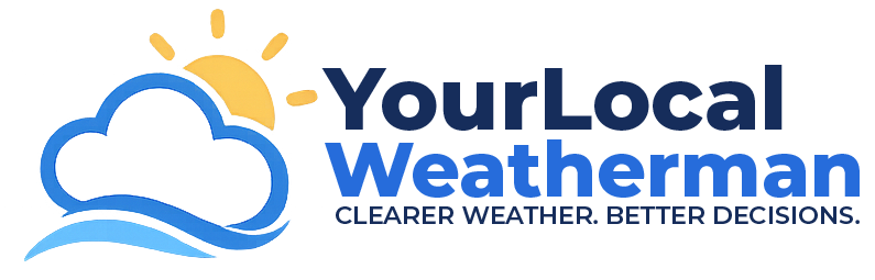 Your Local Weatherman